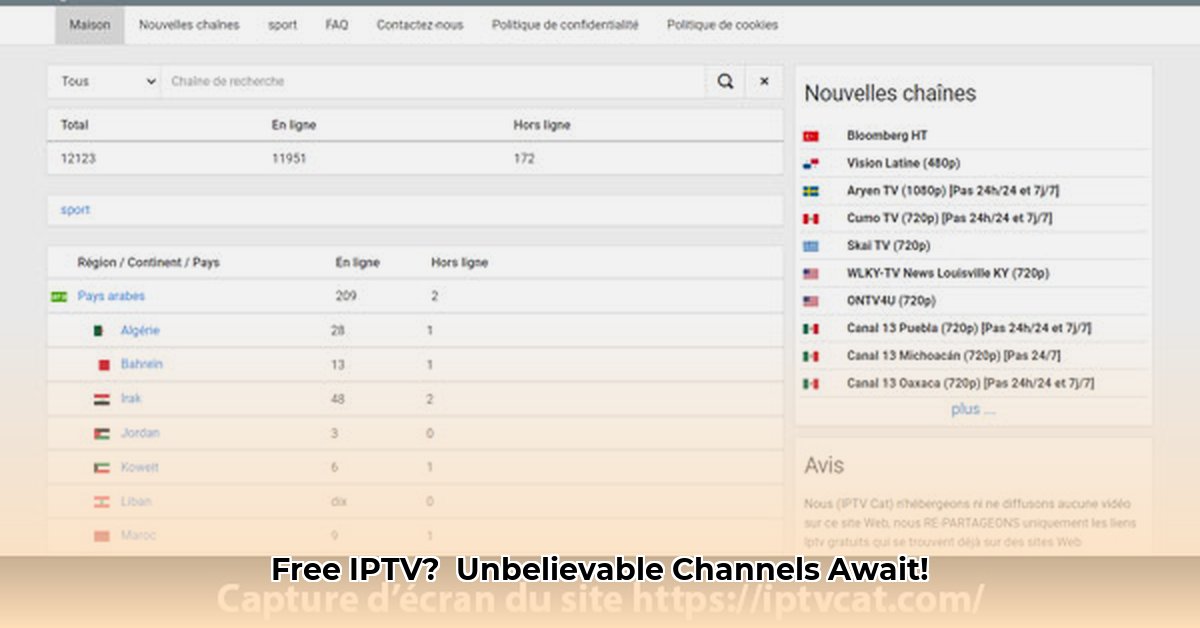 iptvcat